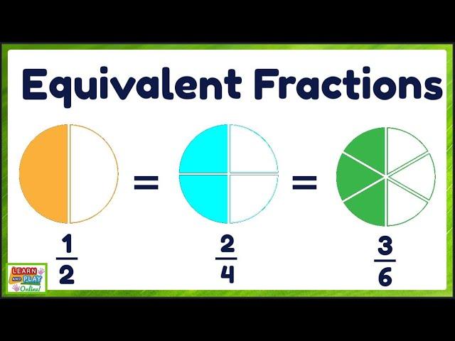 Equivalent Fractions for kids