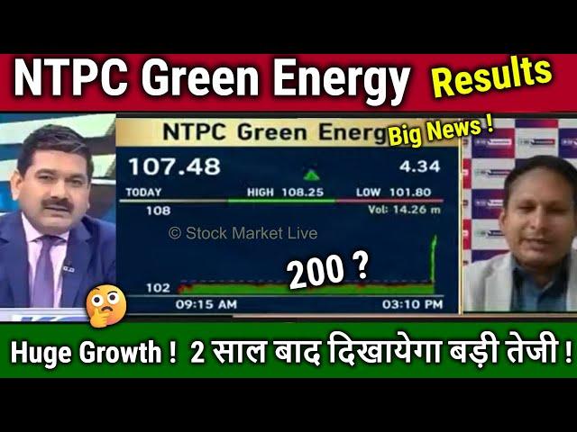 NTPC Green Energy share news today,Results Analysis Anil singhvi,ntpc green energy share target 2030