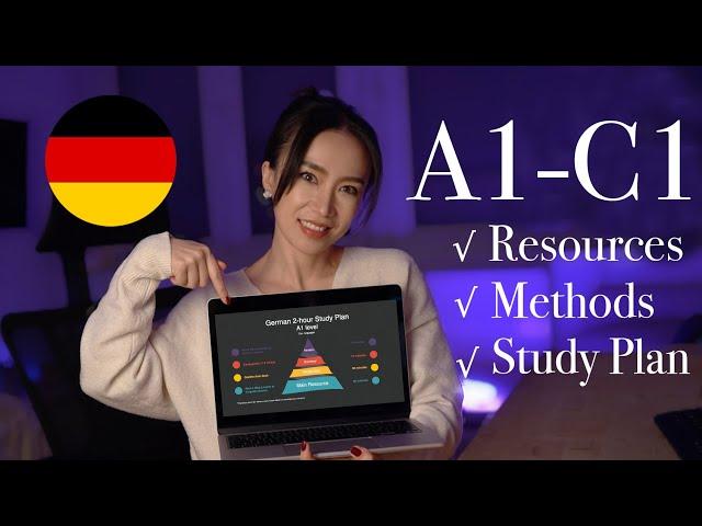 How to learn German? Resources, methods, and study plan