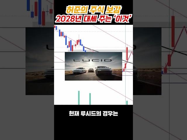 전기차 주식 2028년까지 대세 종목 TOP 3 (루시드 주가전망) #shorts