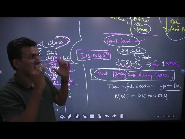 XI- Systems of UNIT
