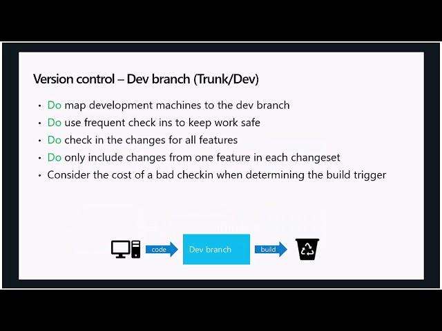 Dynamics 365 Finance And Operations Dev Application LifeCycle Management (ALM) Tech Talk