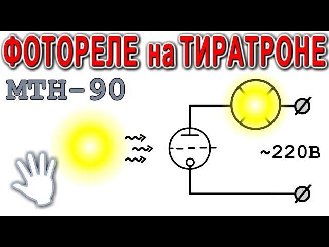 ТИРАТРОН МТХ-90   это ФОТОРЕЛЕ