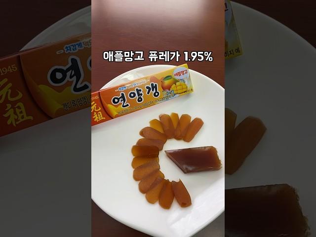 팥과 애플망고의 만남