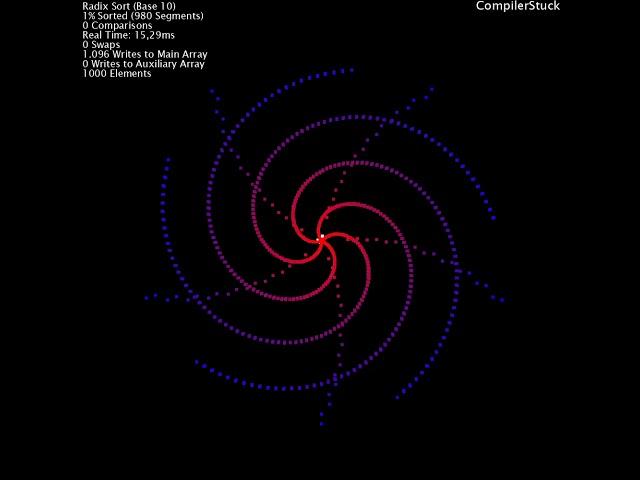 Radix Base 10 (LSD), Reversed Inputs - Swirl Dots