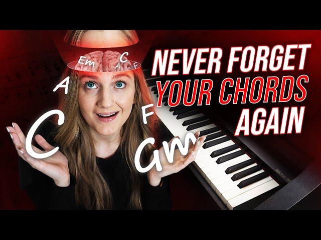 How to Memorize Every Major & Minor Piano Chord QUICKLY