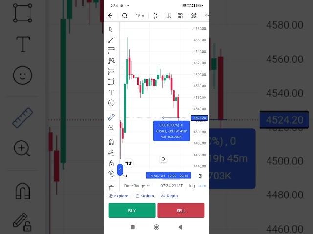 BSE share price big moment index growth  analysis video #sharemarket #bse