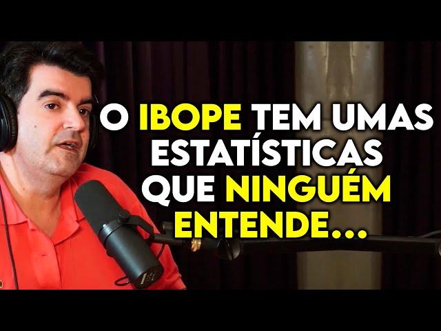 COMO O IBOPE FUNCIONA  | Lutz Podcast