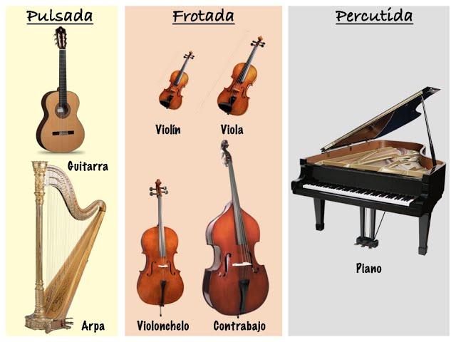 Los instrumentos de cuerda