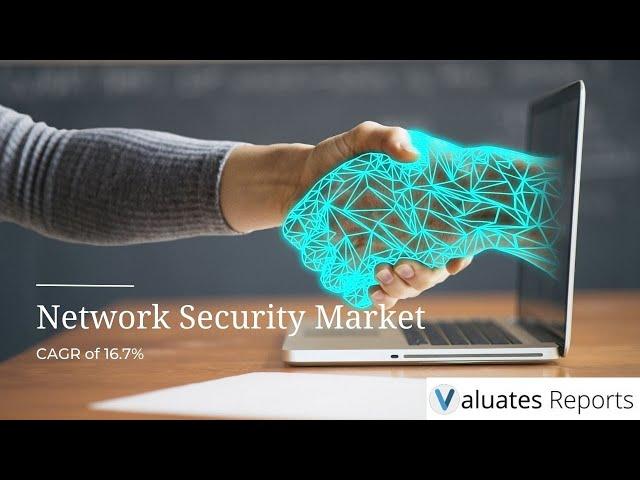 Network Security Market Trends 2024 | Valuates Reports