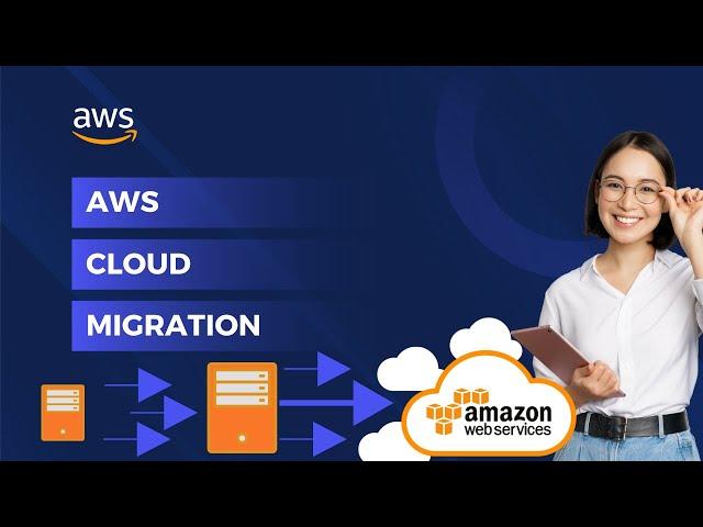 AWS Cloud Migration Hub Managed Services | SPM Global Technologies | Free Trial