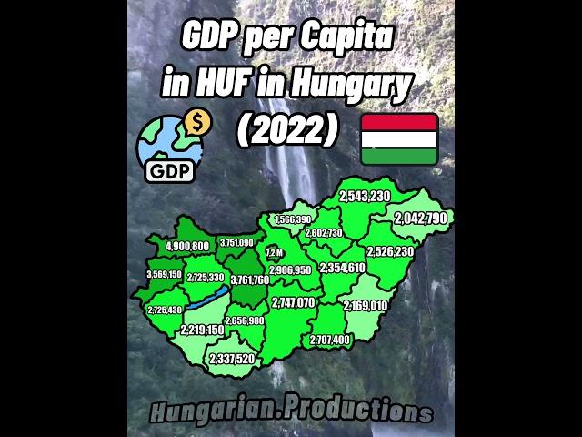 GDP per Capita in Hungary