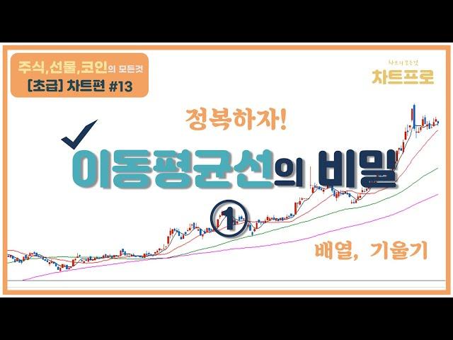 【초급-차트편#13】 이동평균선의 비밀 ①  〔주식.선물.코인〕