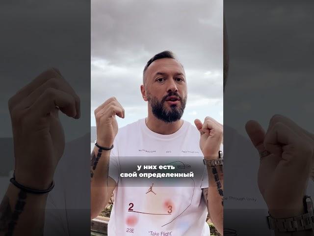 Что делать с токсичными родителями? Гусейн Иманов | Азбука успеха.