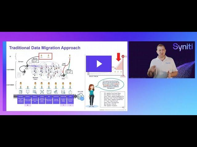 Data Migration — Thinking Beyond ETL