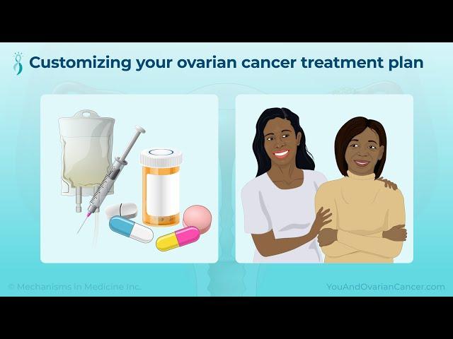 Treating and Managing Ovarian Cancer