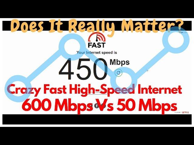 Crazy Fast High-Speed Internet | 600 Mbps Vs 50 Mbps – Does It Really Matter?