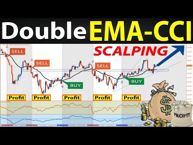 The "DOUBLE EMA-CCI" SCALPING & SWING Trading Strategy - The Best Zero Line Cross Trading Strategy