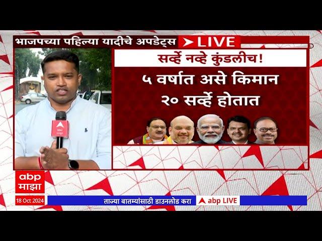 BJP First Candidate | विधानसभेसाठी भाजपची पहिली यादी आज जाहीर होणार ABP Majha