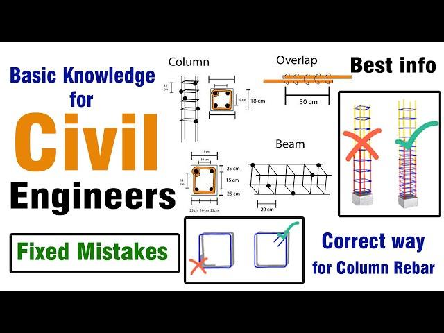 Basic Knowledge for Civil Engineers -Basic Rules for Column Rebar - How to Fix Column Rebar Mistake?