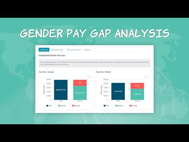 Gender Pay Gap Analysis