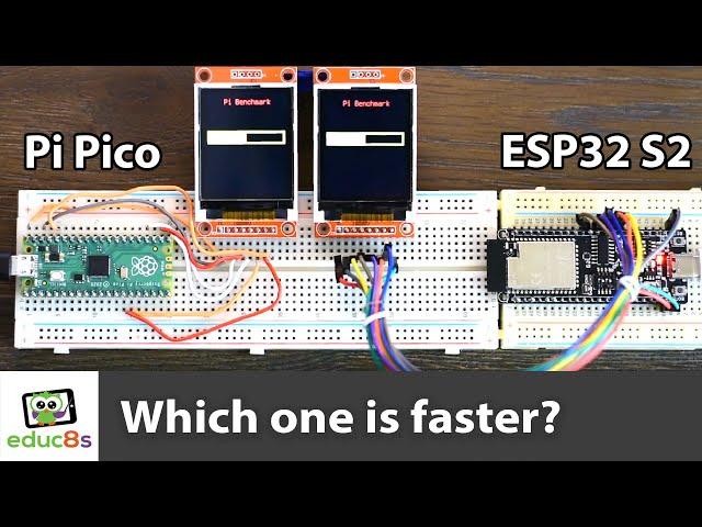 Raspberry Pi Pico VS ESP32 S2 speed comparison benchmark using CircuitPython