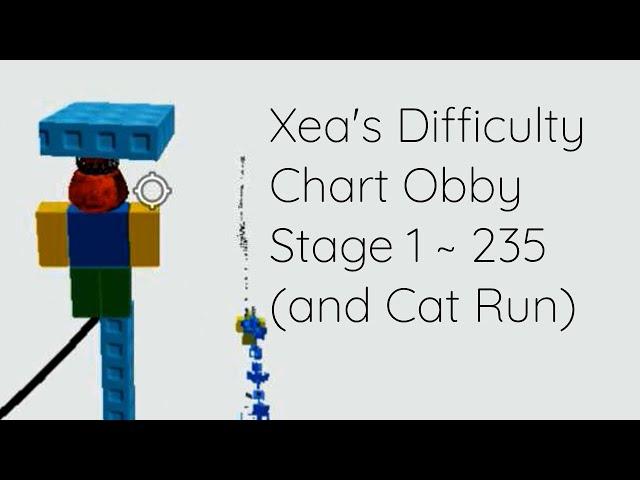 Xea's Difficulty Chart Obby Stage 1 ~ 235 (and Cat Run)