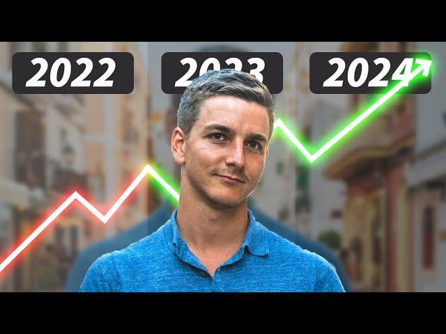 Wie der Copywriting Markt sich 2023 / 2024 verändert ... [Episode 1/7]