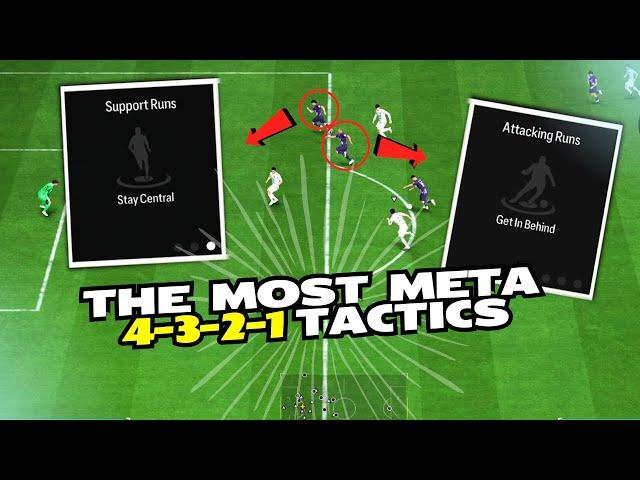 The Best Attacking 4-3-2-1 Custom Tactics in FC 24