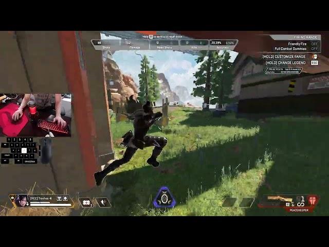 The scariest movement tech
