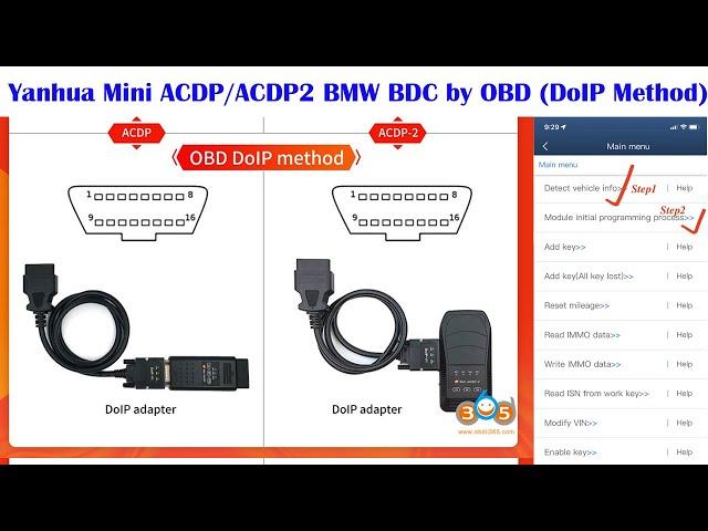 Yanhua Mini ACDP2 Add BMW F series BDC Key via OBD (DoIP Method)-OBDII365