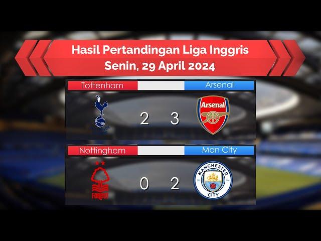 Hasil Liga Inggris 29 April 2024 - Arsenal dan Man City Menang - Perburuan Gelar Semakin Seru