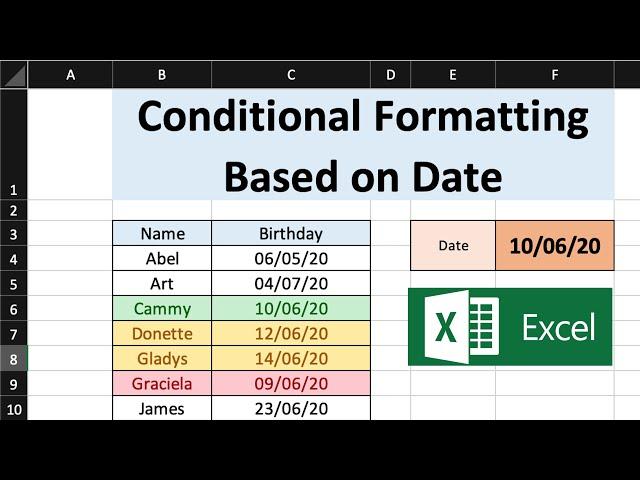 Conditional Formatting Based on Date in Excel and how to make it Dynamic - Tutorial