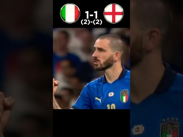 italia vs inglaterra//eurocopa 2020//