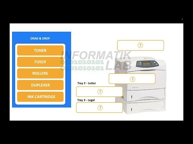 CompTIA A+ 220 1101 Simulation exam part 2