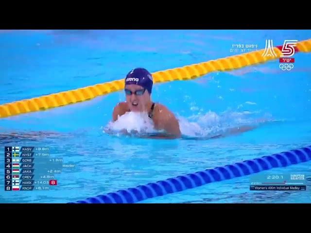 Women's 400m Individual Medley Final European Aquatics Championships Belgrade 2024