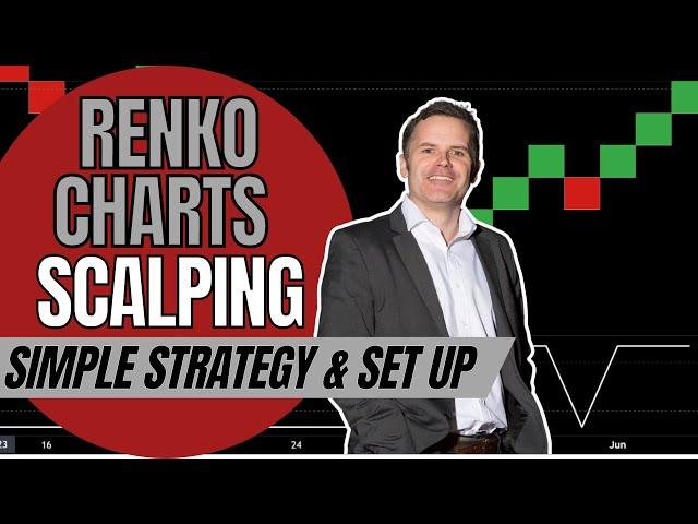 Powerful RENKO SCALPING TRADING STRATEGY - Set Up & Rules!!