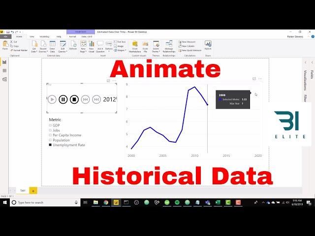 Power BI - Animate Historical Trends Over Time