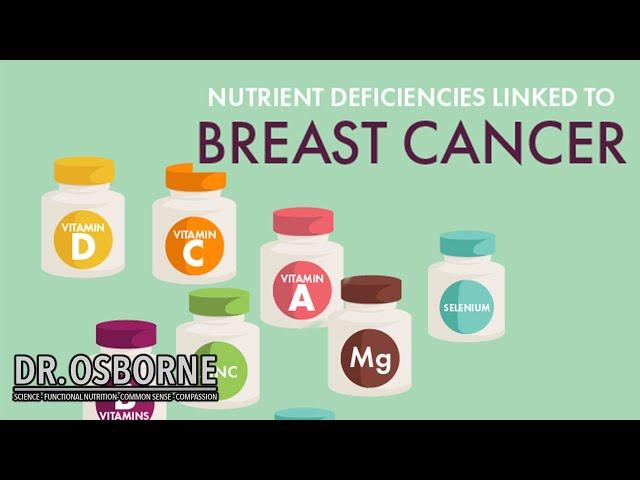 Nutrient Deficiencies Linked to Breast Cancer