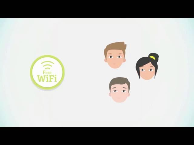 Social Powered FREE WIFI Hotspot