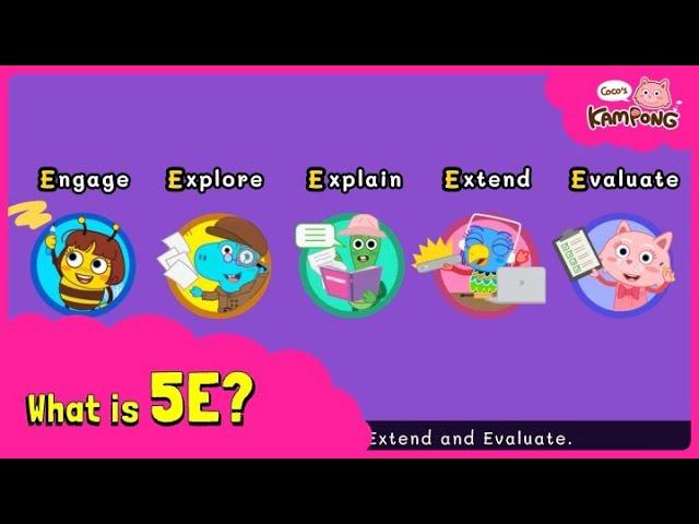 The 5E Instructional Model | Educational Online learning for kids | Learn Smart Singapore