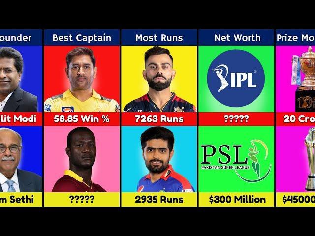 IPL Vs PSL - League Comparison