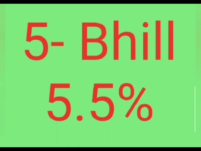 Top 10 caste wise population of Rajasthan #rajasthan caste wise population of Rajasthan