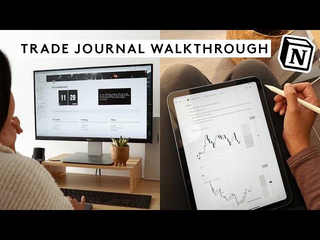 My Backtesting & Trade Journal for 2023