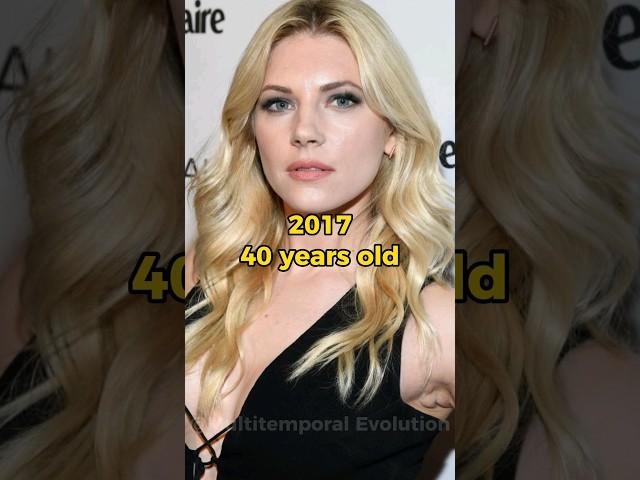 KATHERYN WINNICK DEVOLUTION (2023-1999) #shorts