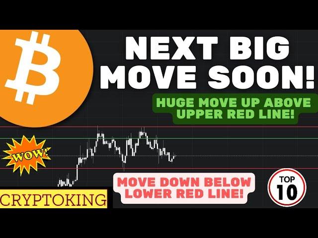 BITCOIN IMPORTANT UPDATE? Bitcoin Next Move? | BITCOIN PRICE PREDICTION | Hold your ALTCOINS