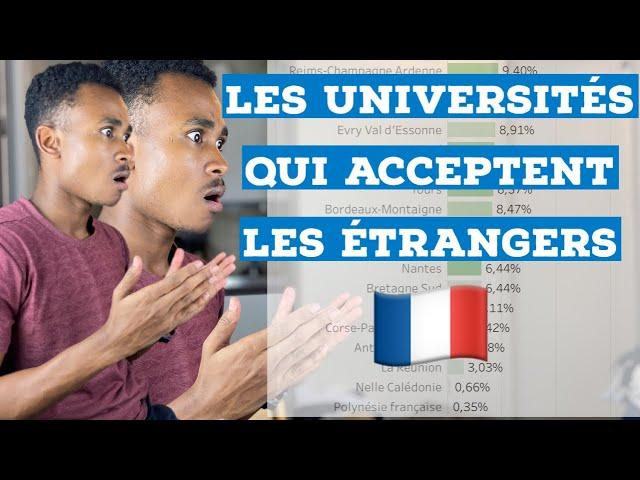 Les universités qui acceptent plus d’étudiants étrangers sur campus France / Études en France 