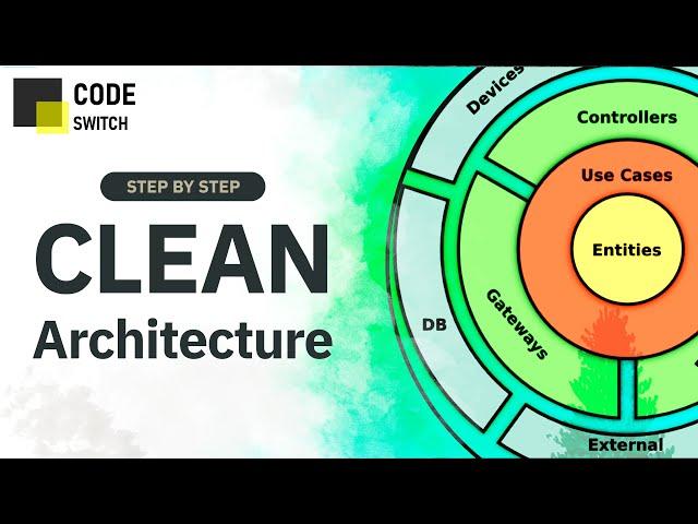 The Clean Architecture | Simply Explained | .NET Core