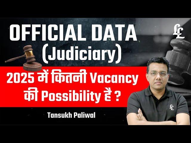 Vacancy Update for 2025 ll RajyaSabha Question & Answer ll Tansukh Paliwal