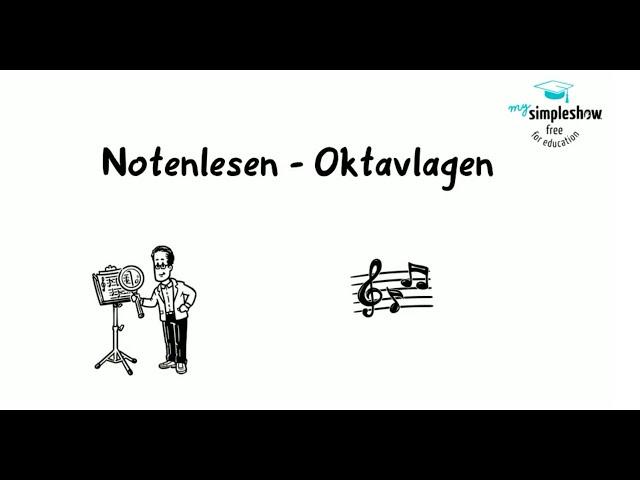 Musiktheorie: Notenlesen und Oktavlagen